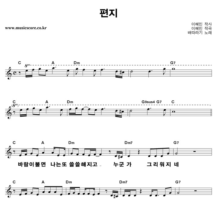 ������ ���� ūȰ�� �Ǻ�