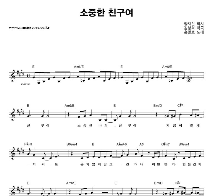 ȫ��ȣ ������ ģ���� �Ǻ�