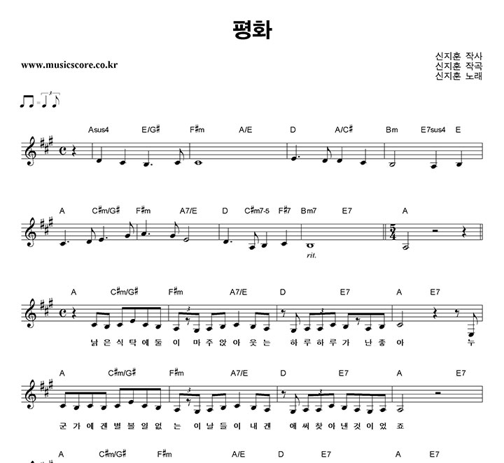 ������ ��ȭ �Ǻ�