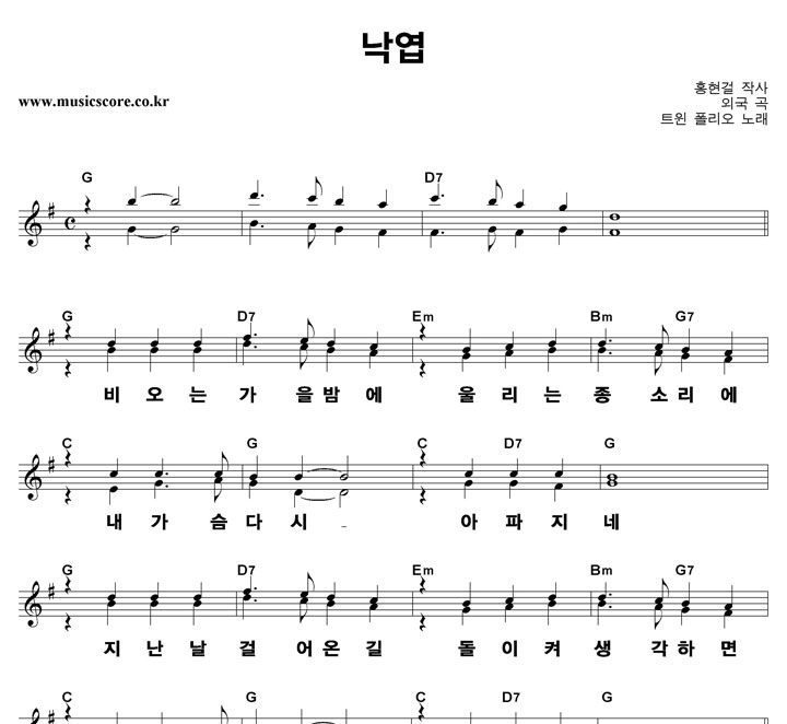 Ʈ�������� ���� ūȰ�� �Ǻ�