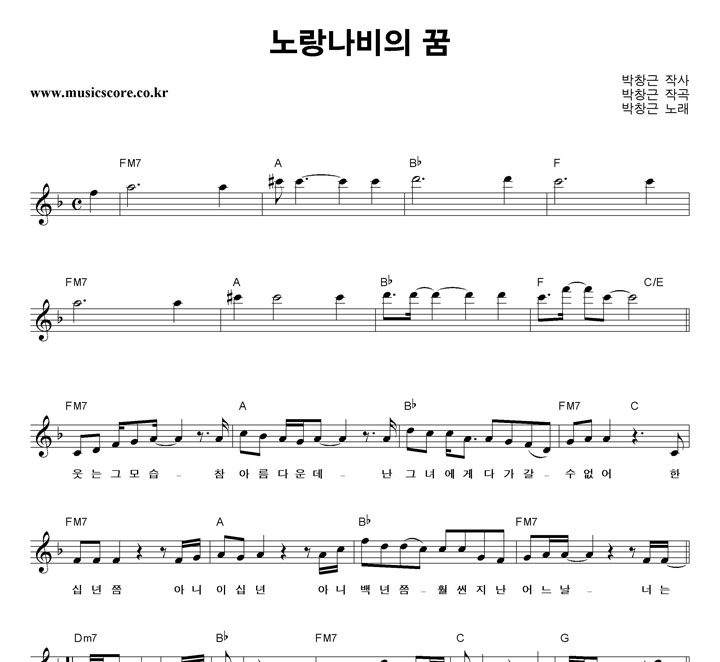 ��â�� ��������� �� �Ǻ�