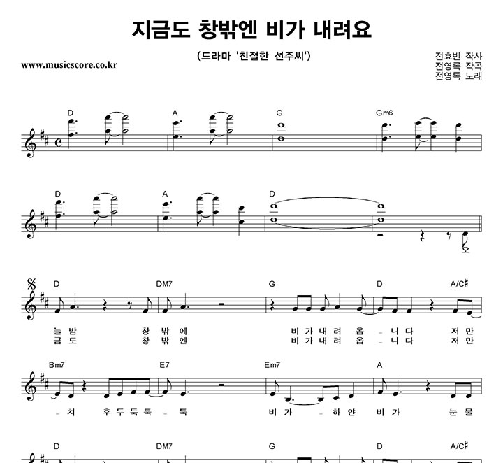 ������ ���ݵ� â�ۿ� �� ������ �Ǻ�