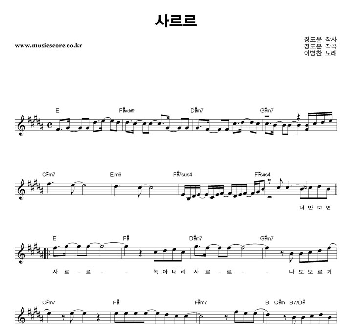 �̺��� �縣�� �Ǻ�