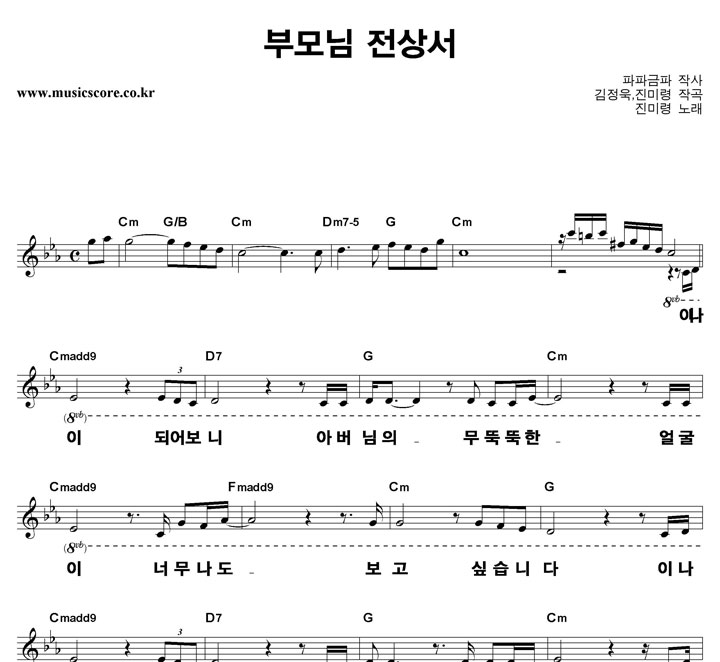 ���̷� �θ�� ���� ūȰ�� �Ǻ�