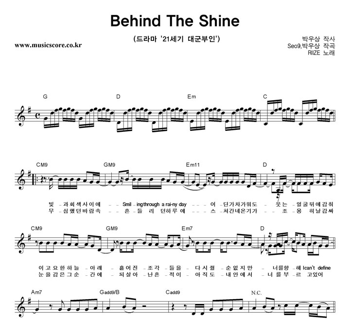 RIIZE Behind The Shine �Ǻ�