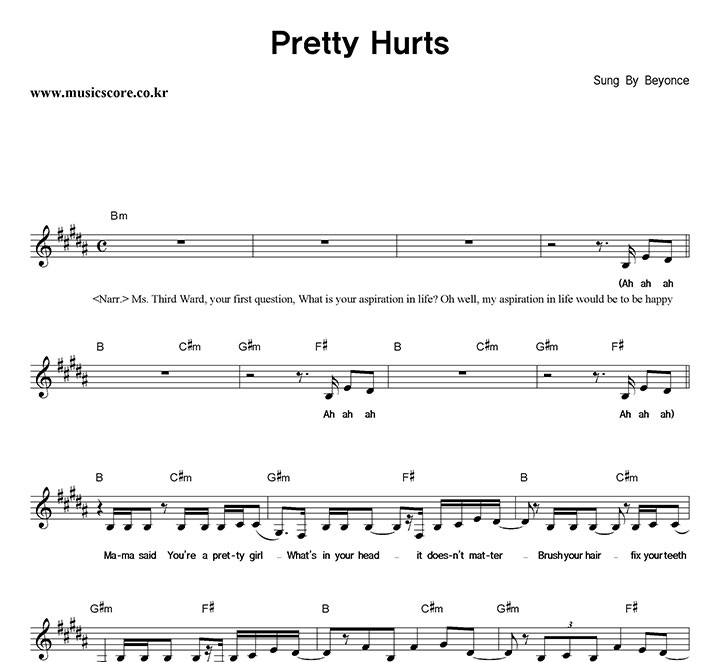 Beyonce Pretty Hurts �Ǻ�