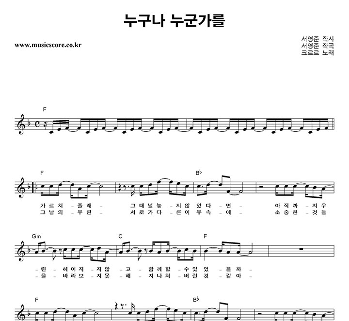 ũ���� ������ �������� �Ǻ�