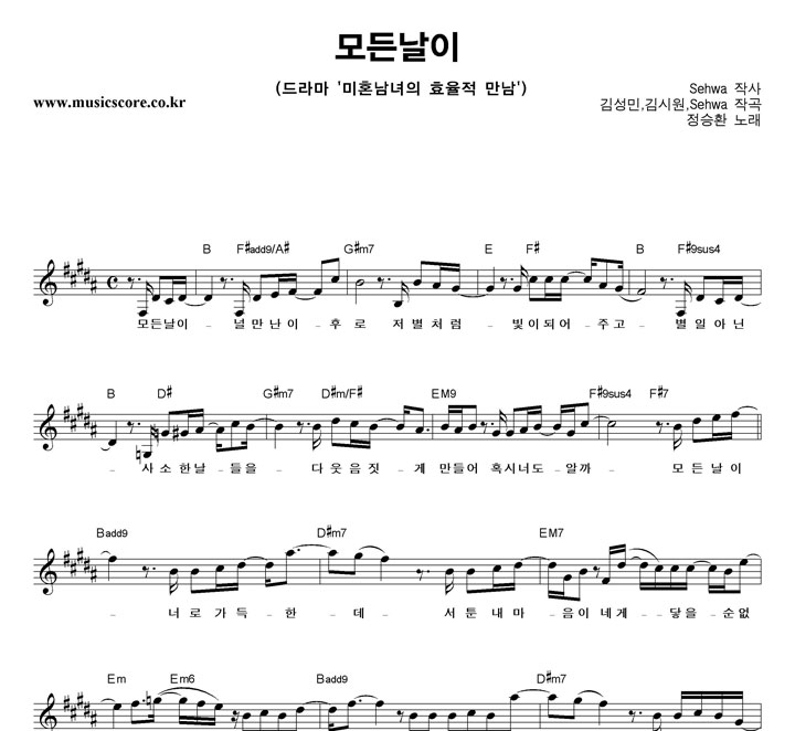 ����ȯ ��糯�� �Ǻ�