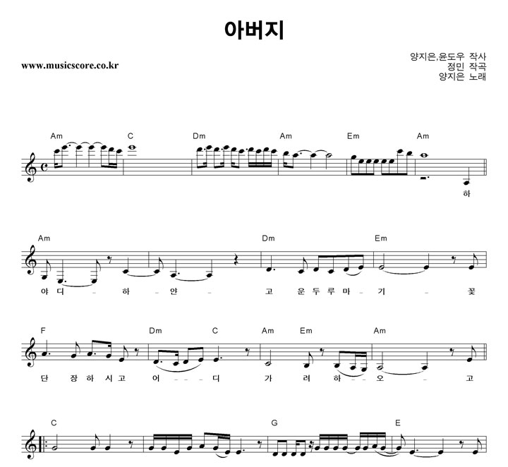 ������ �ƹ��� �Ǻ�