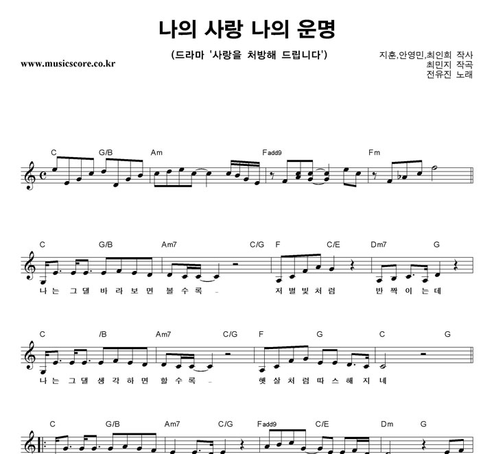 ������ ���� ��� ���� ��� �Ǻ�