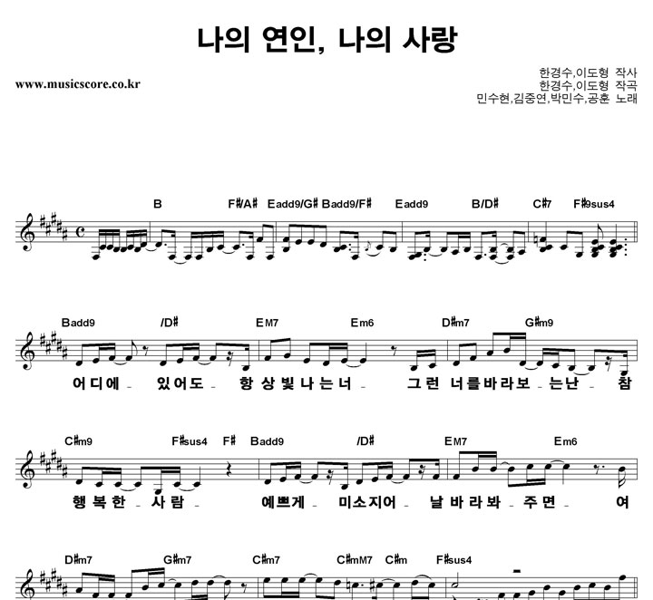 �μ���,���߿�,�ڹμ�,���� ���� ����, ���� ��� ūȰ�� �Ǻ�