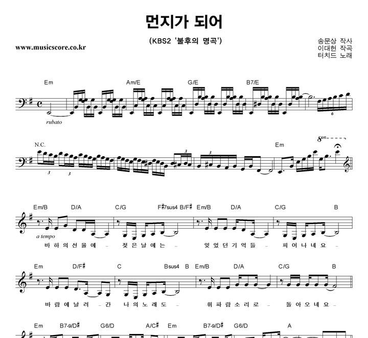 ��ġ�� ������ �Ǿ� �Ǻ�