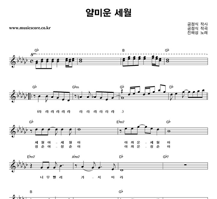 ���ؼ� ��̿� ���� �Ǻ�