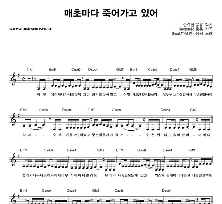 ��� ���ʸ��� �׾�� �־� �Ǻ�