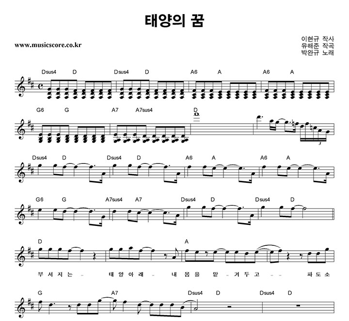 �ڿϱ� �¾��� �� �Ǻ�