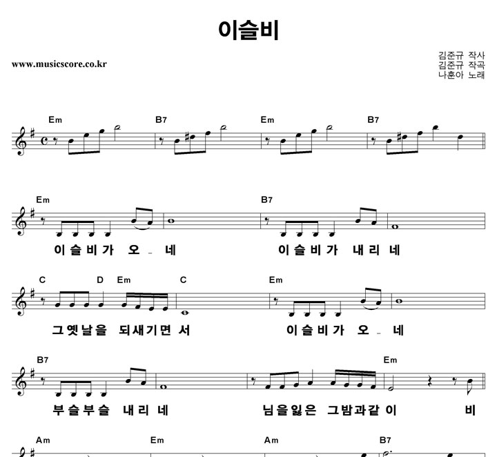 ���ƾ� �̽��� ūȰ�� �Ǻ�