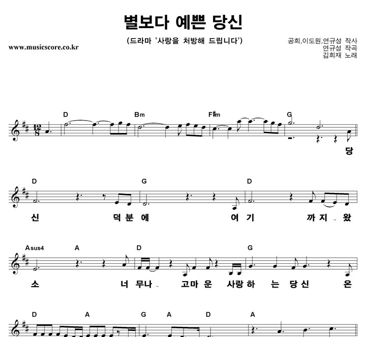 ������ ������ ���� ��� ūȰ�� �Ǻ�