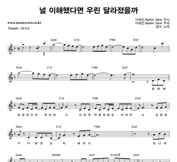 �漭 �� �����ߴٸ� �츰 �޶�������  FŰ �Ǻ�