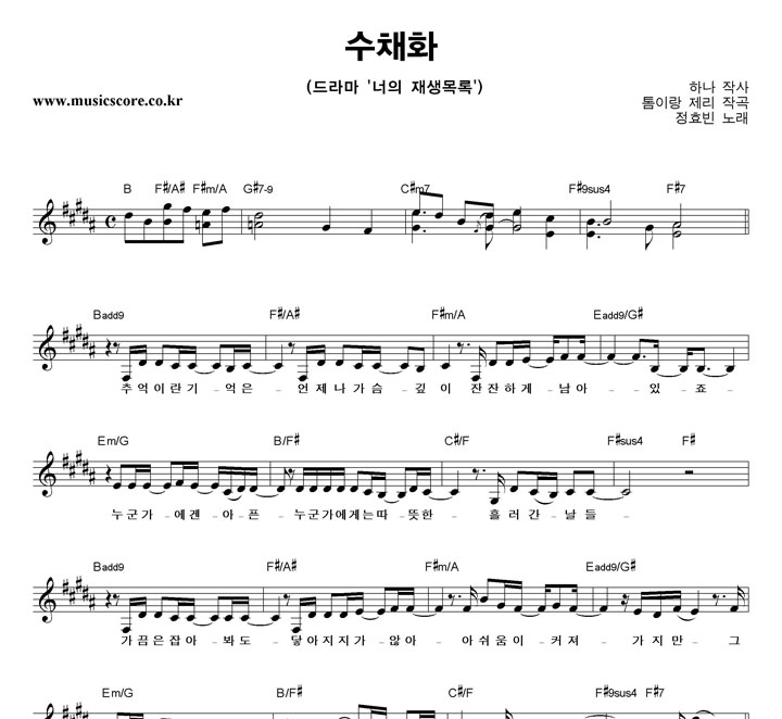 ��ȿ�� ��äȭ �Ǻ�