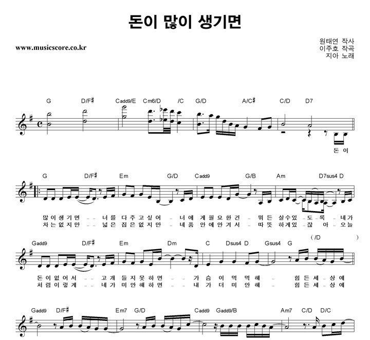 ���� ���� ���� ����� �Ǻ�