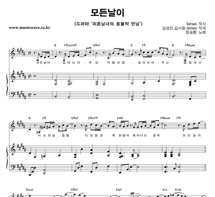 ����ȯ ��糯�� �ǾƳ� �Ǻ�