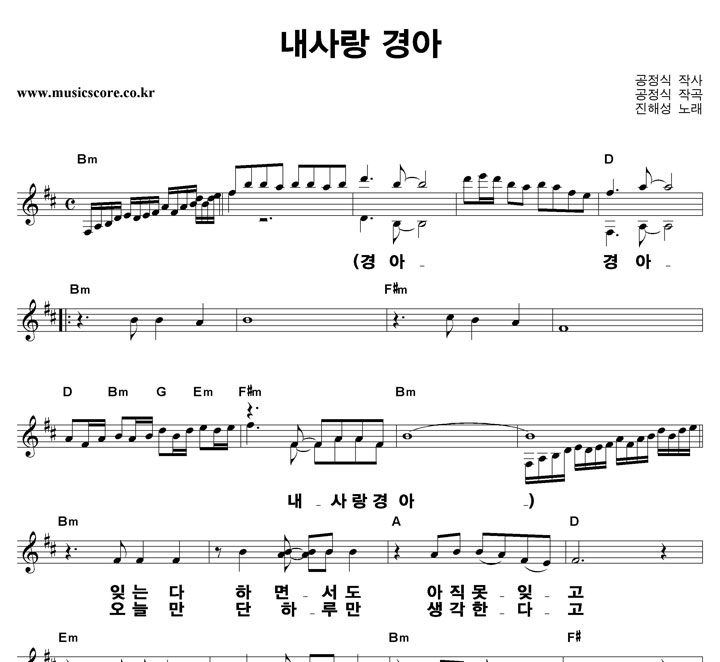 ���ؼ� ����� ��� ūȰ�� �Ǻ�