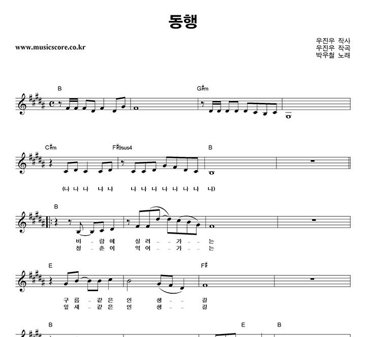 �ڿ�ö ���� �Ǻ�