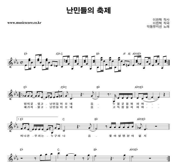 �ǵ������� ���ε��� ���� �Ǻ�