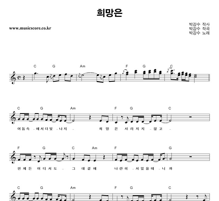 �ڰ��� ����� �Ǻ�