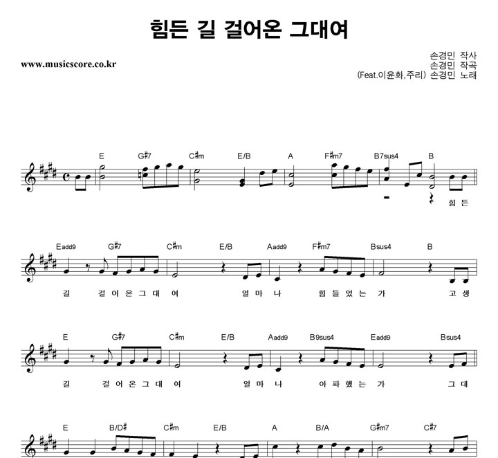 �հ�� ���� �� �ɾ�� �״뿩 �Ǻ�