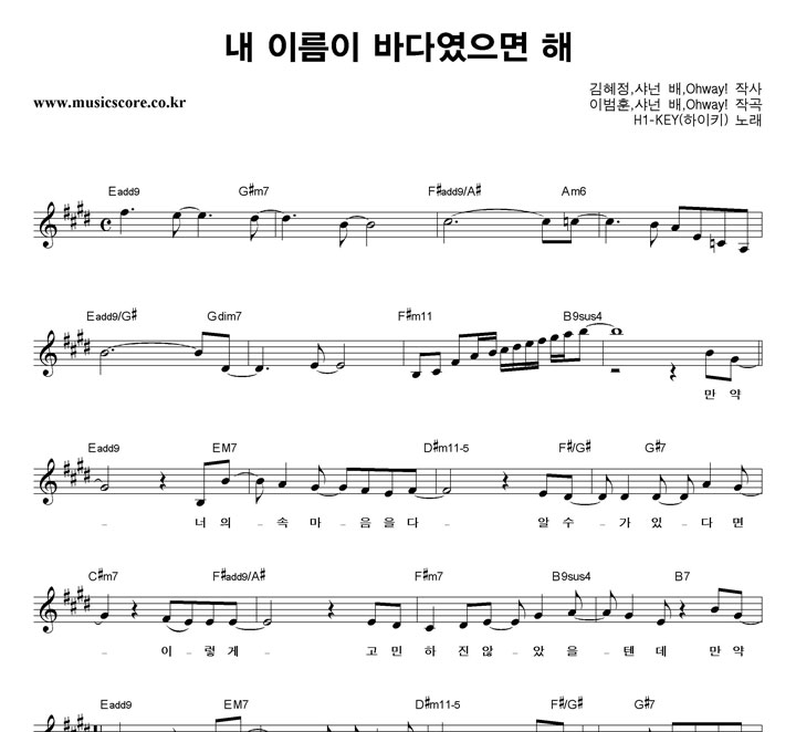 H1-KEY(����Ű) �� �̸��� �ٴٿ����� �� �Ǻ�