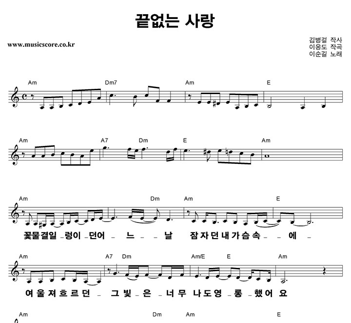 �̼��� ������ ��� ūȰ�� �Ǻ�