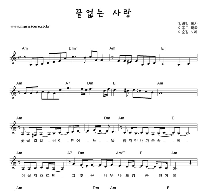 �̼��� ������ ��� �Ǻ�