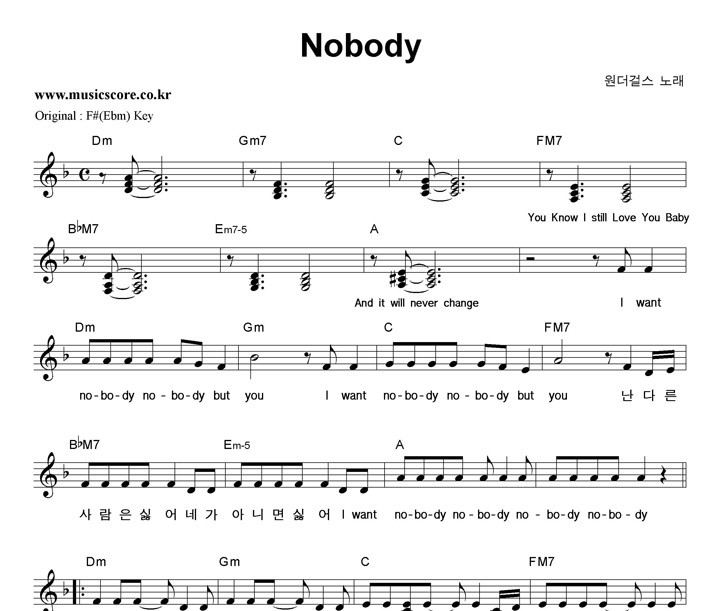 �����ɽ� Nobody  FŰ �Ǻ�