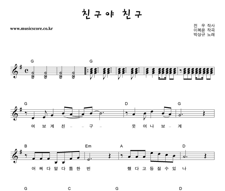 �ڻ�� ģ���� ģ�� �Ǻ�