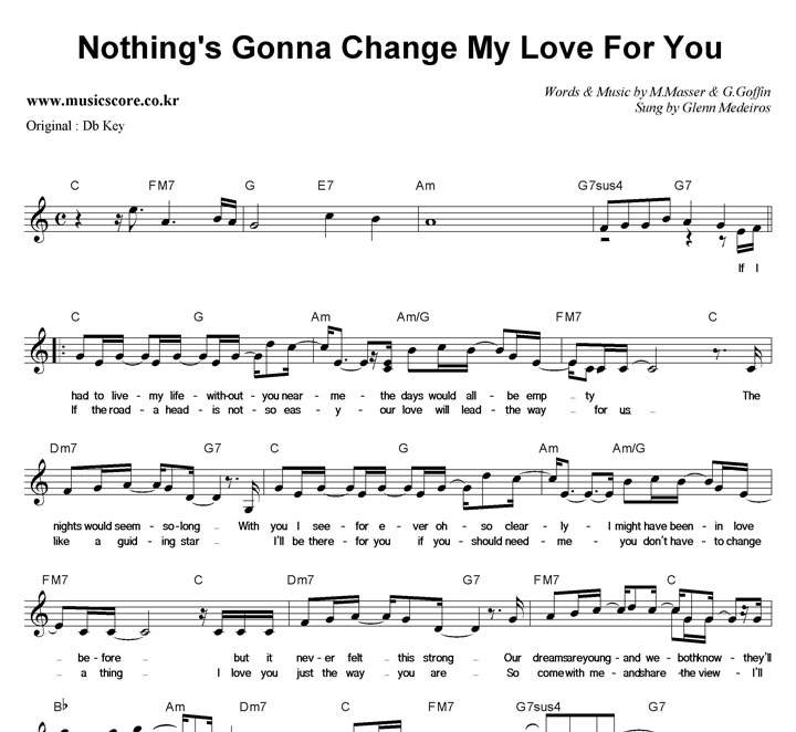 Ю май лов песня. Глен Медейрос nothing gonna change. Glenn Medeiros - nothing's gonna change my Love. Глен Медейрос nothing gonna change my Love for you. Джордж Бенсон nothing gonna change my Love for you.