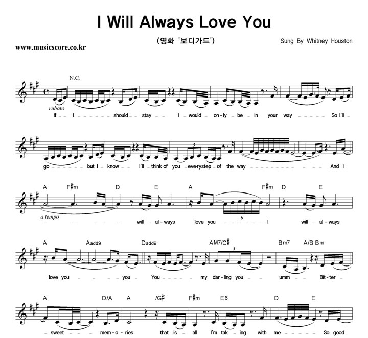 Whitney Houston I Will Always Love You Ǻ