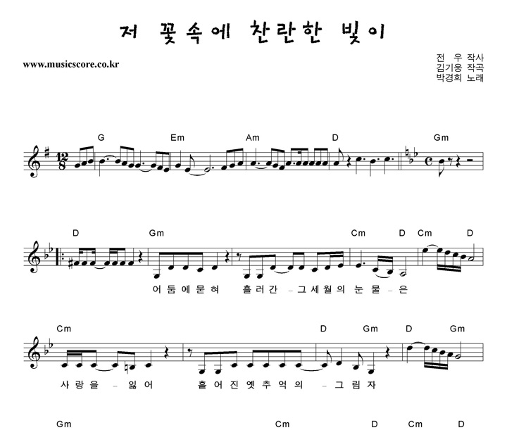 �ڰ��� �� �ɼӿ� ������ ���� �Ǻ�