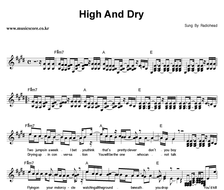 Radiohead High And Dry Ǻ