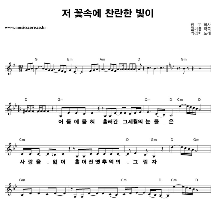 �ڰ��� �� �ɼӿ� ������ ���� ūȰ�� �Ǻ�