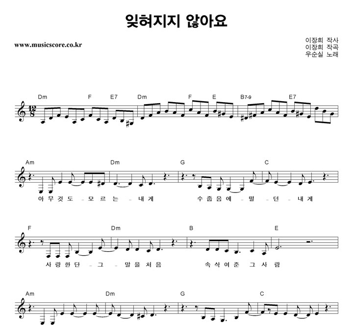 ����� �������� �ʾƿ� �Ǻ�