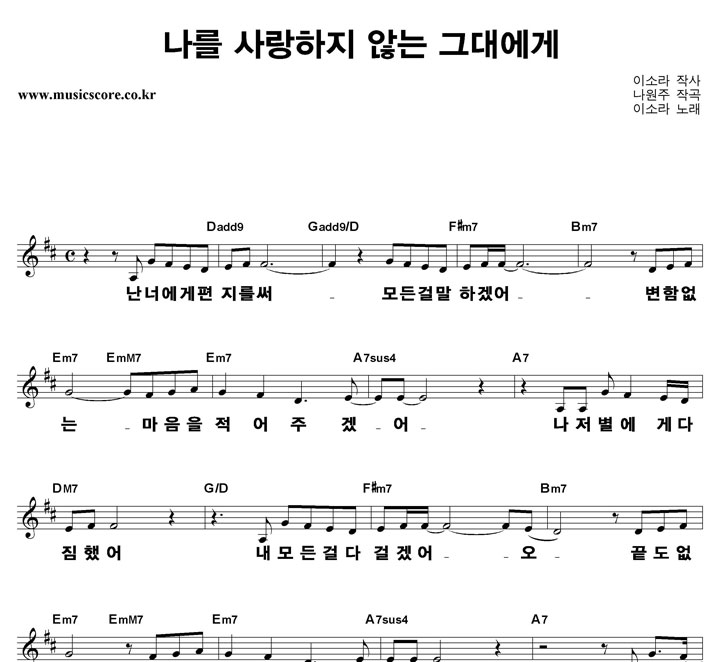 �̼Ҷ� ���� ������� �ʴ� �״뿡�� ūȰ�� �Ǻ�