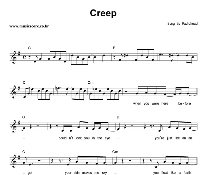 Radiohead Creep Ǻ