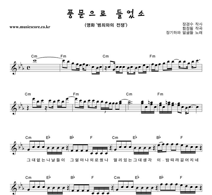 ����Ͽ;󱼵� ǳ������ ����� �Ǻ�