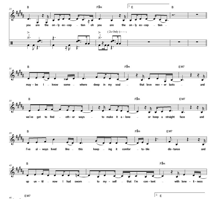paramore - playing god (paramore 의 playing god 드럼악보입니다) by anidrum