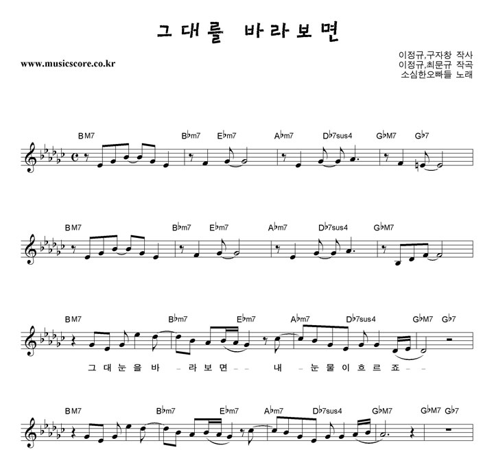 �ҽ��ѿ����� �״븦 �ٶ󺸸� �Ǻ�