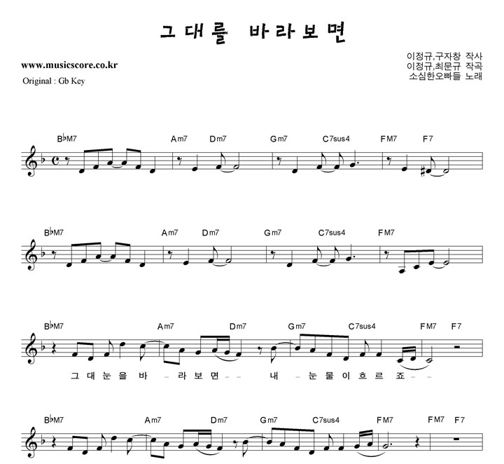 �ҽ��ѿ����� �״븦 �ٶ󺸸�  FŰ �Ǻ�