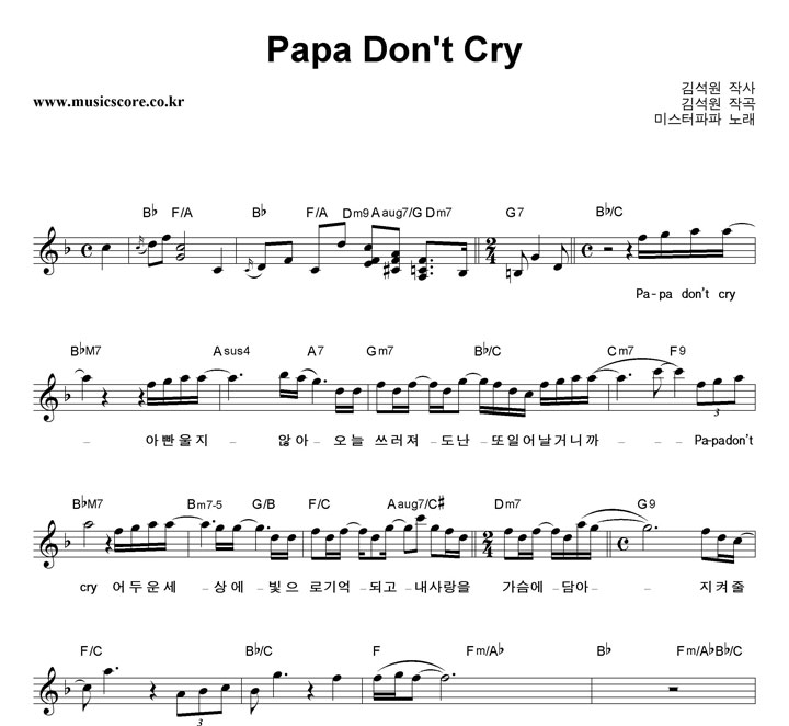 ̽ Papa Don't Cry Ǻ