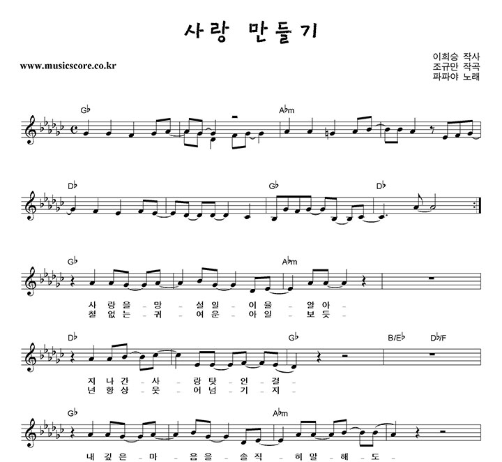 ���ľ� ��� ����� �Ǻ�