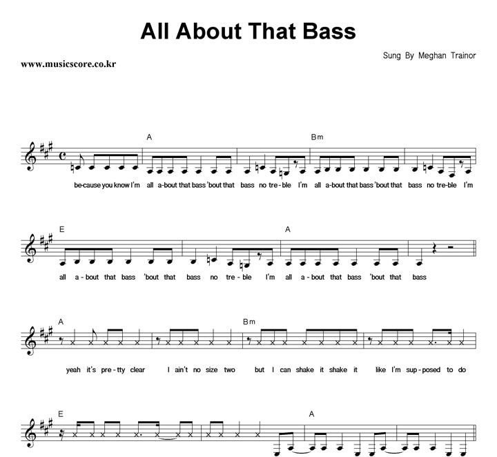 Meghan Trainor All About That Bass Ǻ